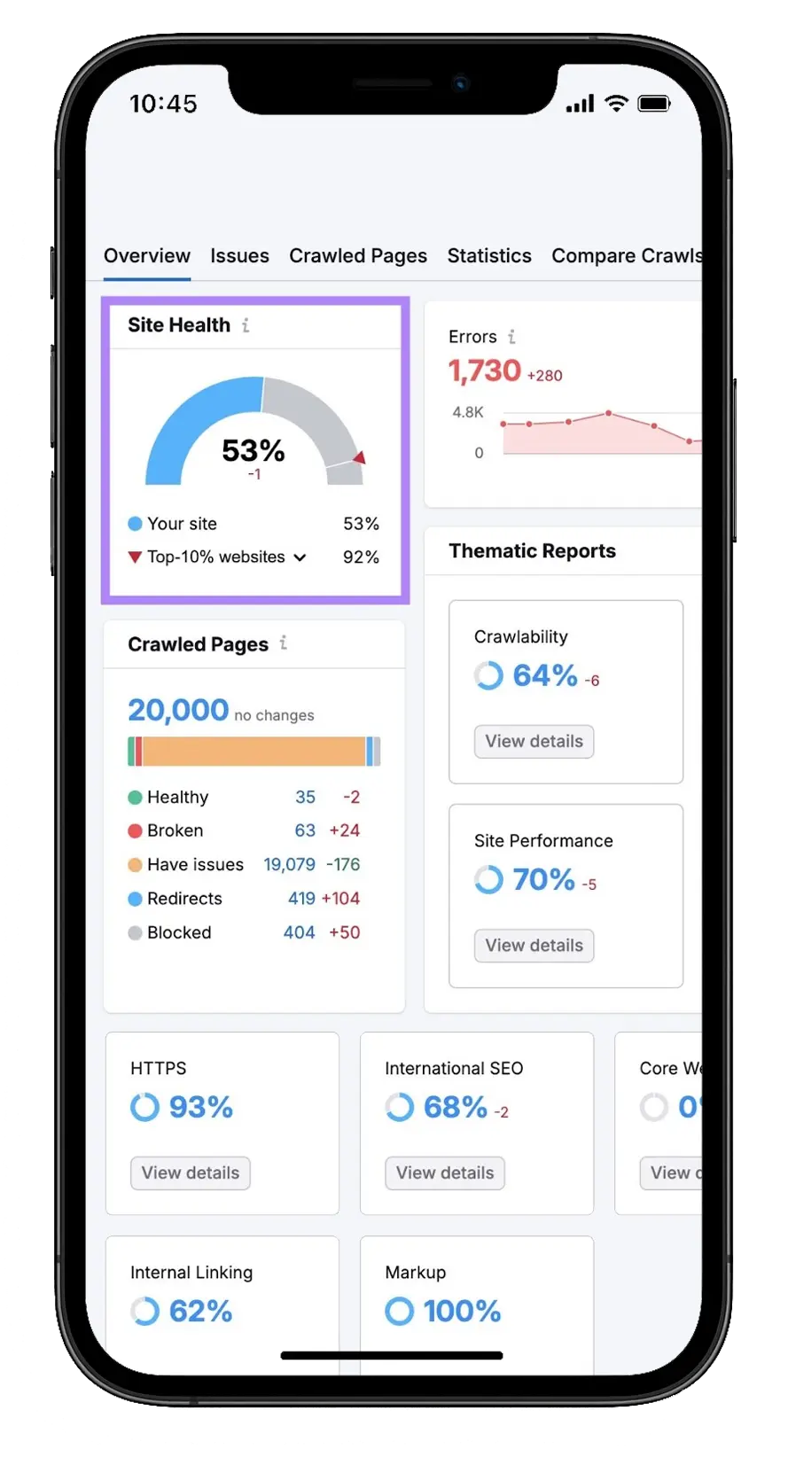 5. SEO Audits & Strategy - Banner v2